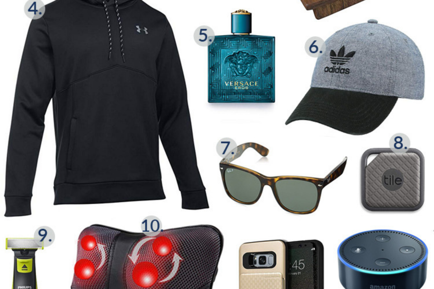 Let’s Find the Perfect Gift for that Guy in your Life – Gift Ideas for Men